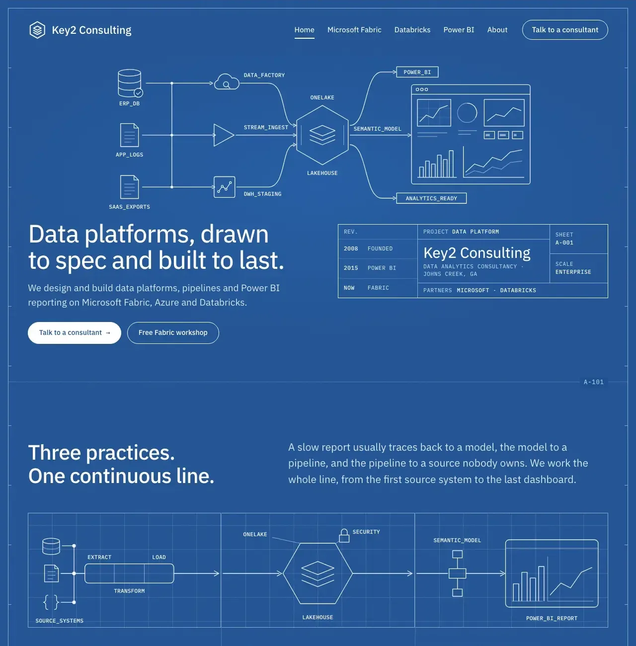 The live home page of the drawing direction: a white data-architecture schematic and title block on blueprint blue.